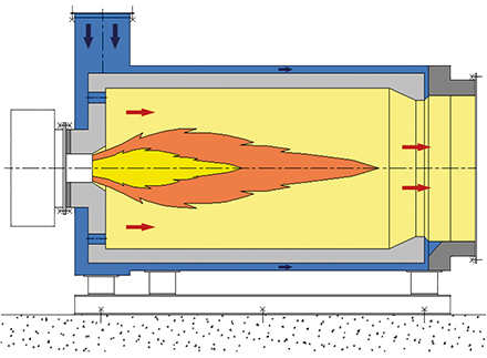 Type HG-Standard Layout