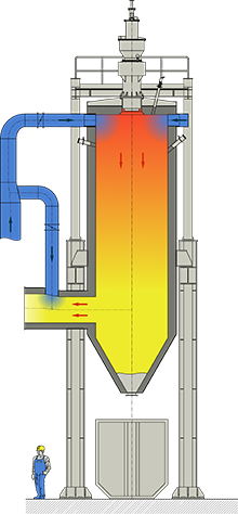 Type HG Layout