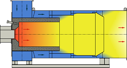 Type HR Layout